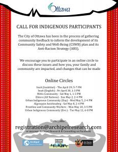 City of Ottawa Online Circles